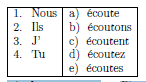 Associez (il y a un mot de trop dans la s´erie a,b, c, d, e).